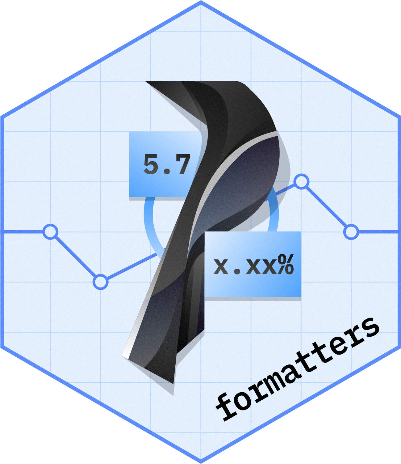 Determine lines per page (LPP) and characters per page (CPP) based on ...