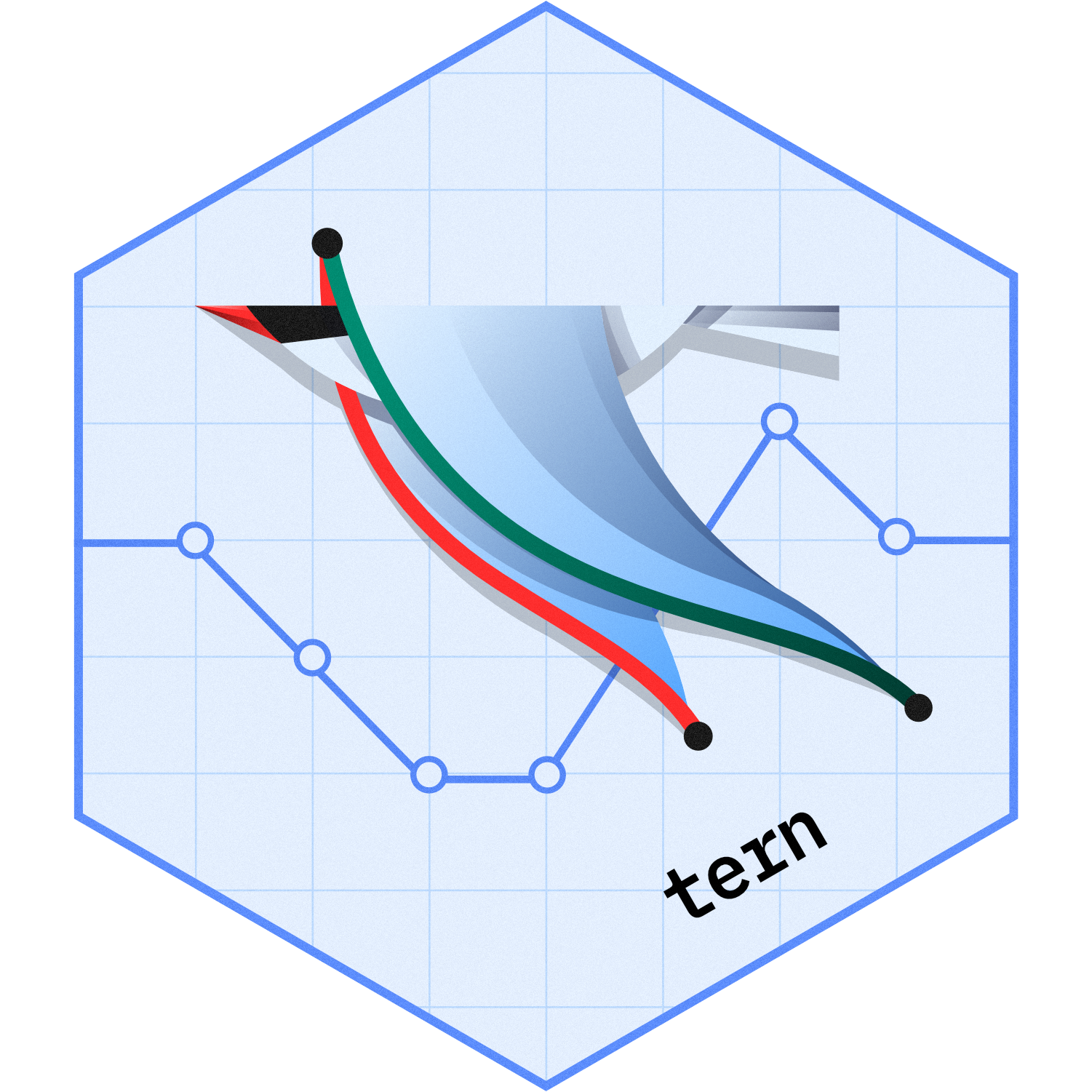 Bland-Altman plot — g_bland_altman • tern